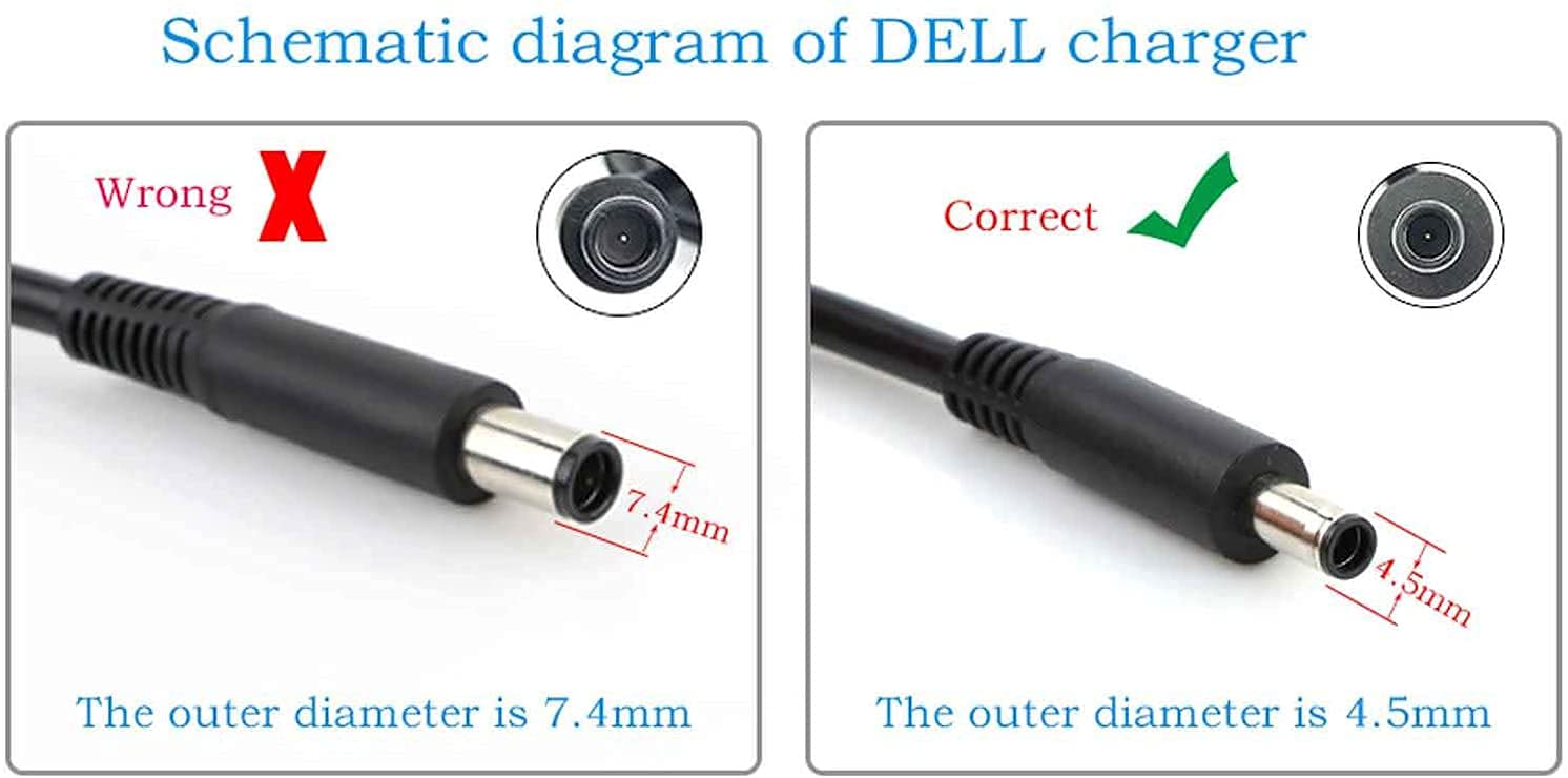 Amazon.com: 130W 90W Charger for Dell Inspiron 24 5415 5411 5410
